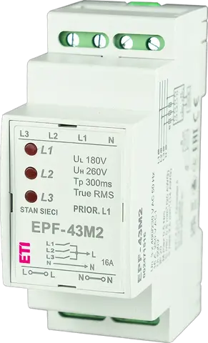 EPF-43M2