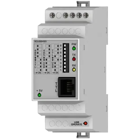 Obraz SCUSB485