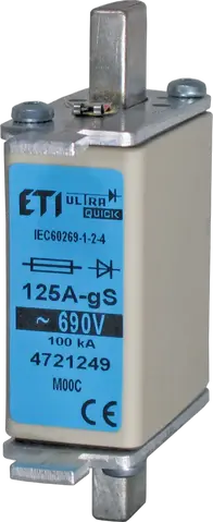 NH000 gS 20A/690V