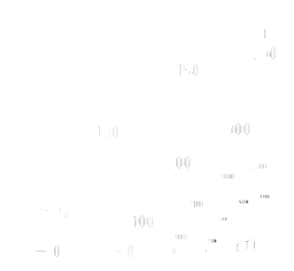 Obraz SC 400A FQ507