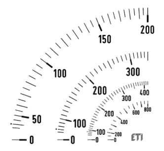 E96 80A