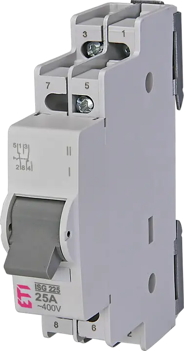 Obraz *ISG 225 2pol 25A
